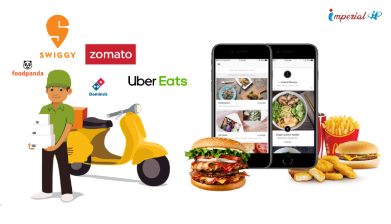 FOOD ORDERING APPS IN INDIA visual data 2