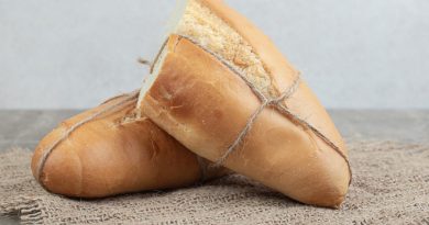 How to Find the Best Gluten Free Products on Prescription